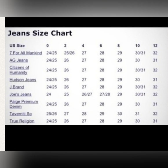 Basic size guide for designer jeans - Picture 1 of 1